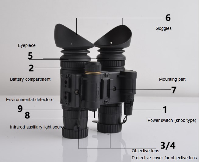 Night Vision Ir Illuminator Binoküler Googles Görüntüleme Kamera Tüfek için Mobil Dostu Termal Kapsam