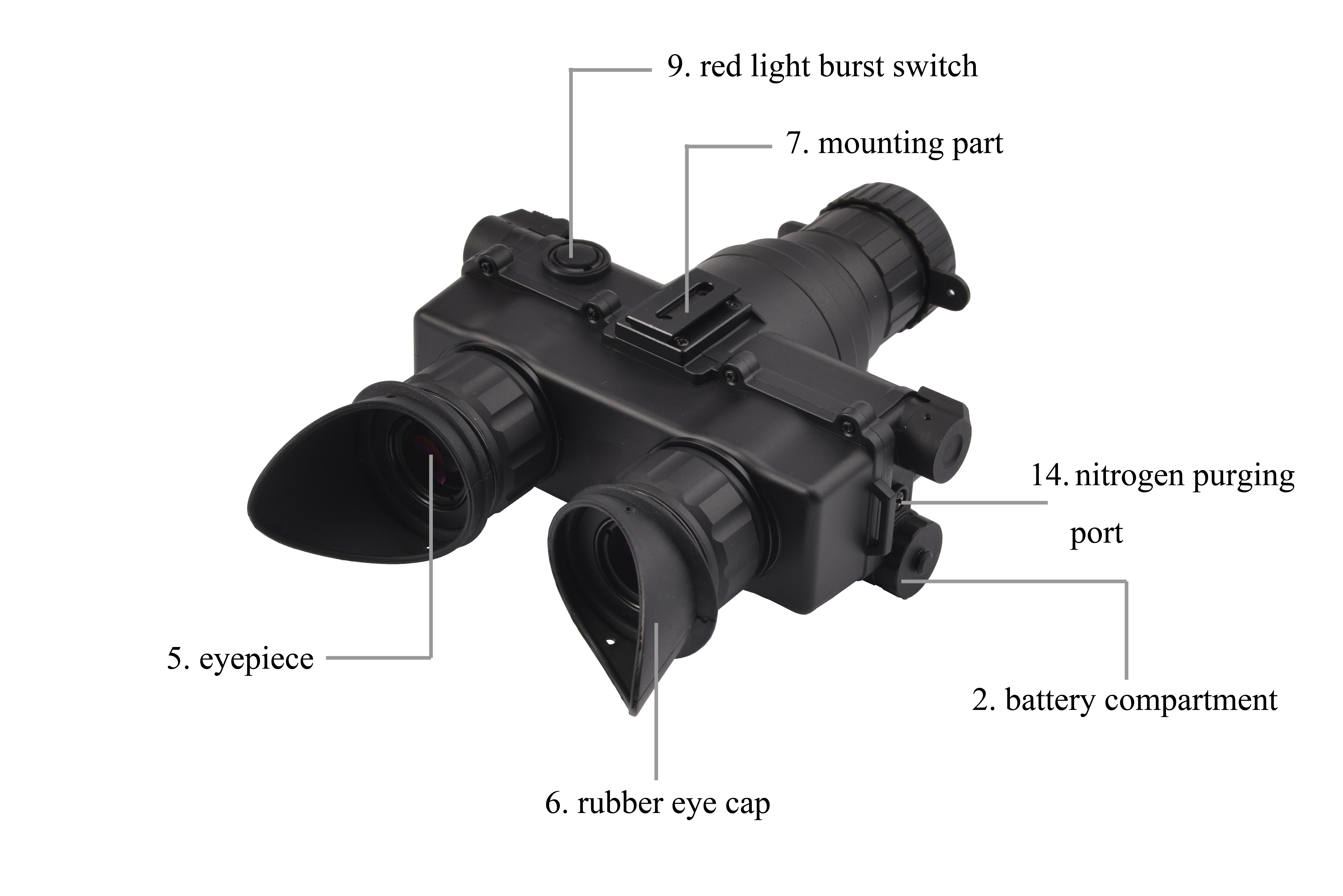 Gece Görüşü Goggles Imaging Kamera 